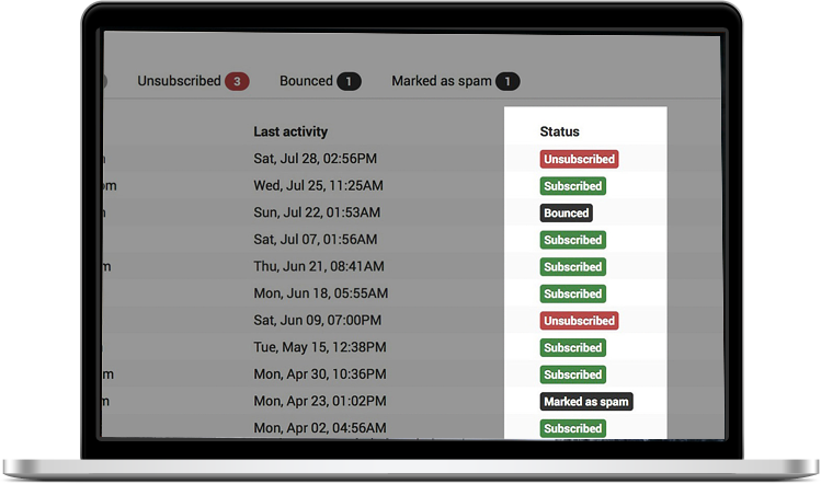Email bounce, unsubscribe, spam reports